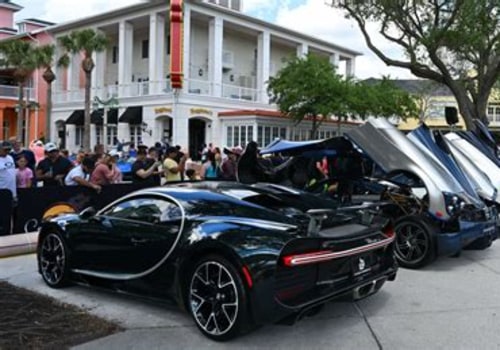 Exploring International Sports Car Events in the United States